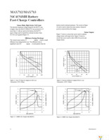 MAX712CSE+ Page 14