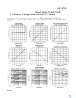 MAX1758EAI+ Page 7