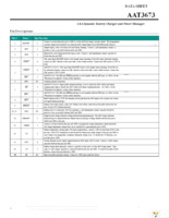 AAT3673IXN-4.2-1-T1 Page 2