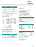 AAT3673IXN-4.2-1-T1 Page 21