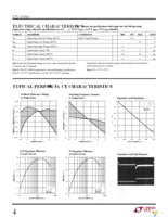 LTC1980EGN Page 4