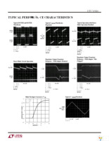 LTC1980EGN Page 5