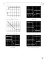 AD8213YRMZ-R7 Page 7