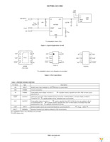 NCP380LMUAJAATBG Page 2