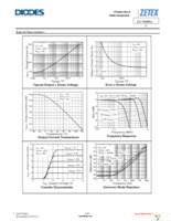 ZXCT1008QFTA Page 4