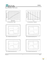 IXI848AS1 Page 4