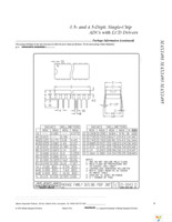 MAX1493CCJ+ Page 25