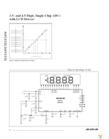 MAX1494CCJ+ Page 32