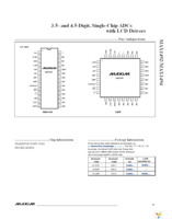 MAX1494CCJ+ Page 33