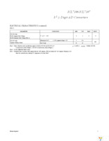 ICL7107CPL+ Page 3