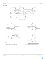 MIC2593-2YTQ Page 10