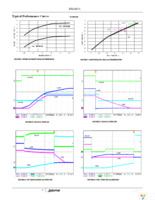 ISL6115AIBZ-T7A Page 8