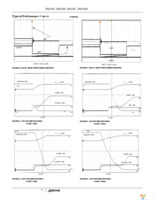 ISL6115CBZA Page 10