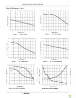 ISL6115CBZA Page 8