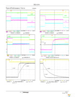 ISL61861BIBZ-T7A Page 10