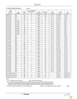 ISL61861BIBZ-T7A Page 4