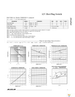 DS4560S-AR+ Page 3