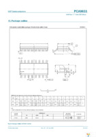 PCA9633DP2,118 Page 32