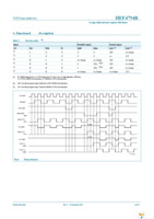 HEF4794BT,118 Page 4