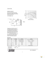 ZXSC310E5TA Page 6