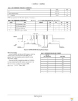 CAT4004AHU2-GT3 Page 3
