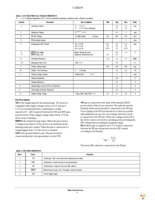 CAT4238TD-GT3 Page 3