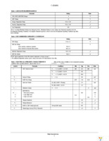 CAT4101TV-T75 Page 2
