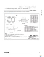 MAX7302AEE+ Page 27