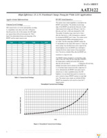 AAT3122ITP-T1 Page 8