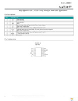 AAT3157ITP-T1 Page 2