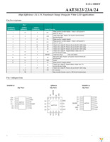 AAT3124ITO-20-T1 Page 2