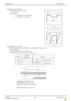 BD60910GU-E2 Page 26