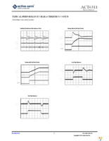 ACT6311UC-T Page 9