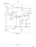 CAT4026V-T1 Page 11