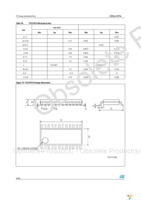 STP16CP596B1R Page 20