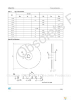 STP16CP596B1R Page 21