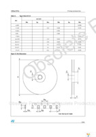 STP16CP596B1R Page 23