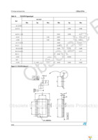 STP16CP596B1R Page 24