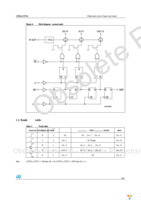 STP16CP596B1R Page 7