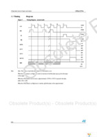 STP16CP596B1R Page 8