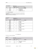 AS3693C-ZTQT Page 11
