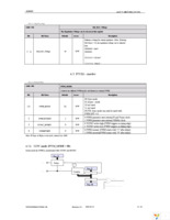 AS3693C-ZTQT Page 13