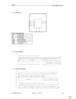 AS3693C-ZTQT Page 21
