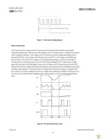 IRS2158DPBF Page 23