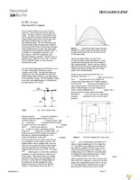 IRS2168DSPBF Page 15