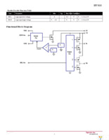 HV833MG-G Page 3