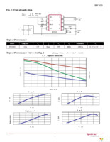 HV833MG-G Page 5