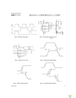 IRS2110STRPBF Page 6