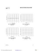 IRS21834SPBF Page 10