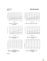 IRS2003STRPBF Page 10